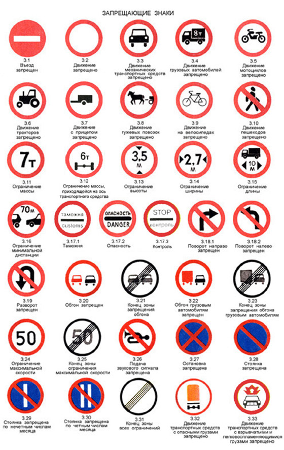 Запрещающие знаки в Екатеринбурге от компании Знакъ